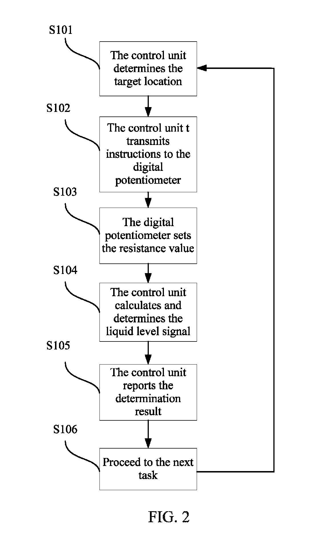 Liquid level detecting device and sample applying system