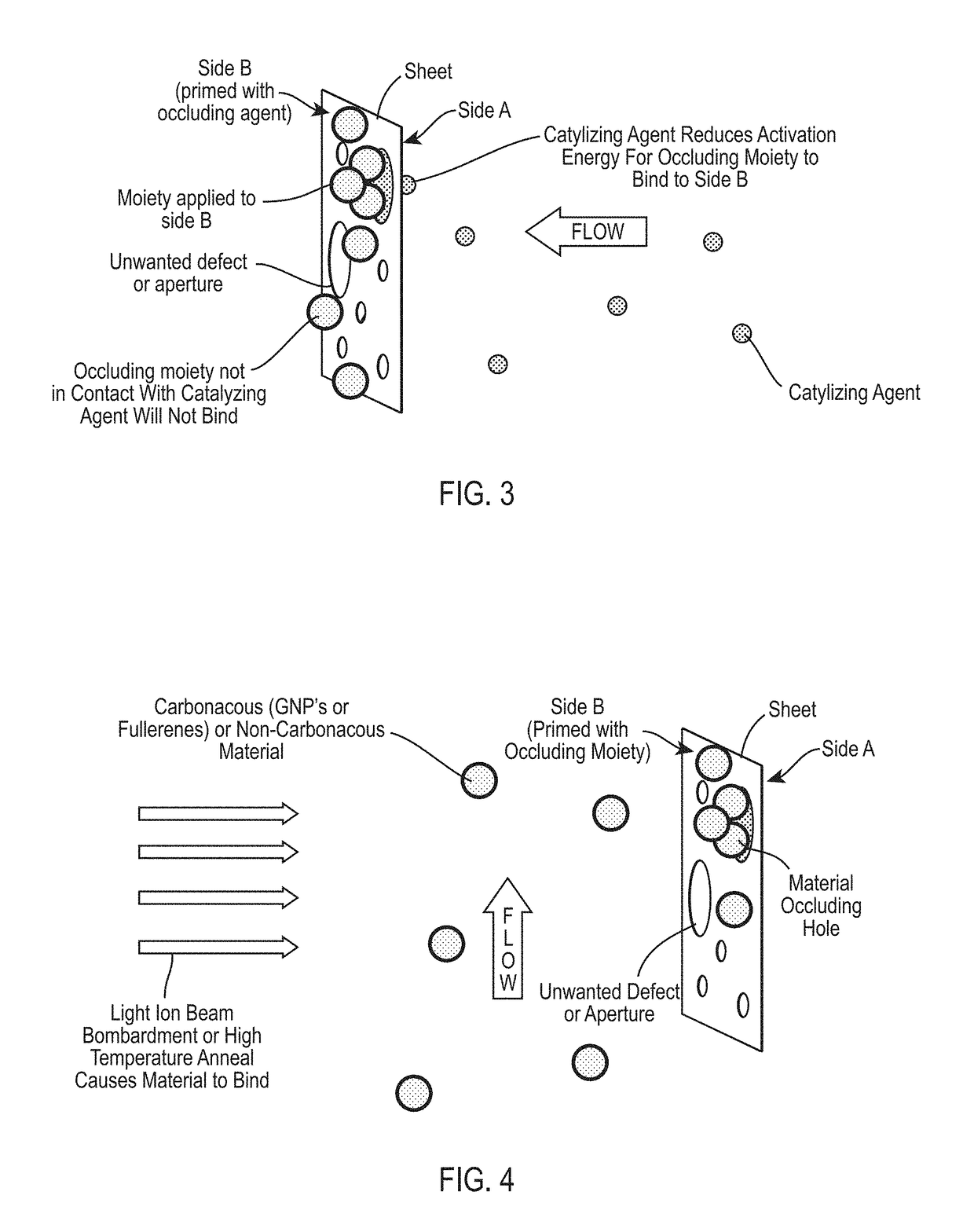 Method for making two-dimensional materials and composite membranes thereof having size-selective perforations