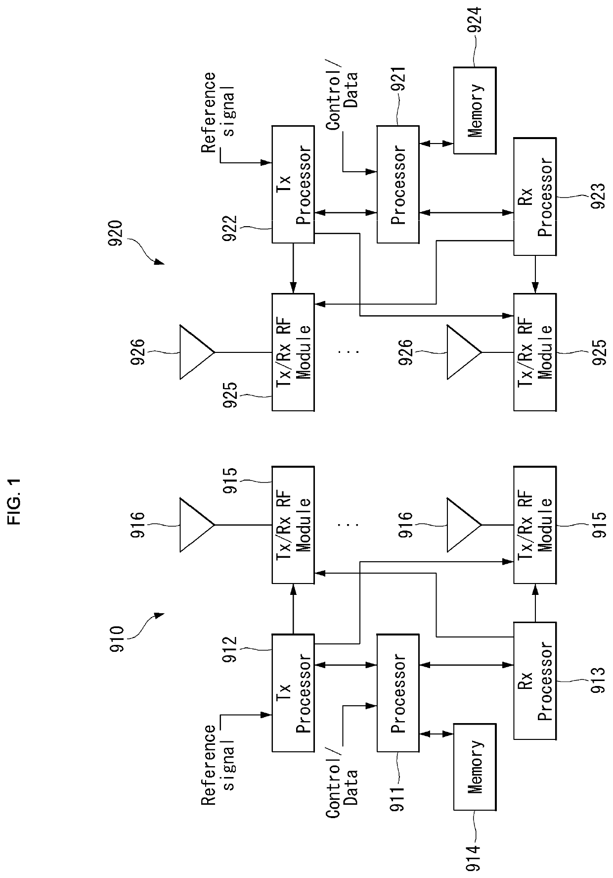 Method and apparatus for controlling a vehicle performing platooning in an autonomous driving system