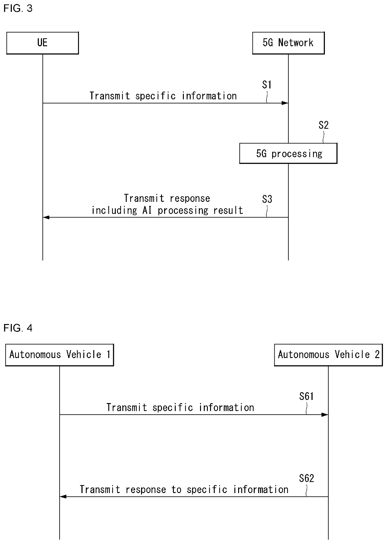 Method and apparatus for controlling a vehicle performing platooning in an autonomous driving system