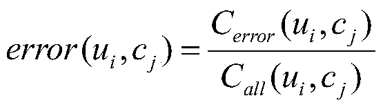 A Personalized Recommendation Method Based on Online Course User Data