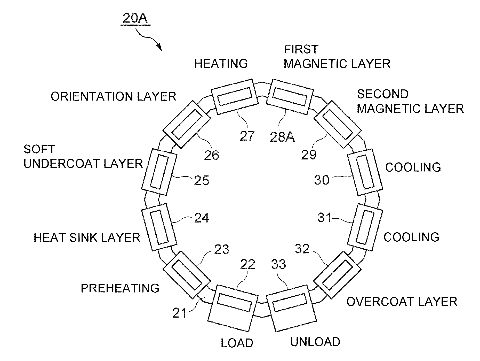 Method and apparatus for manufacturing perpendicular magnetic recording medium