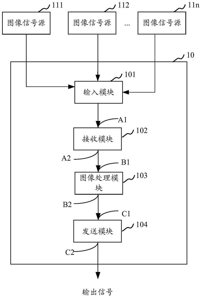 Image signal processing device and terminal