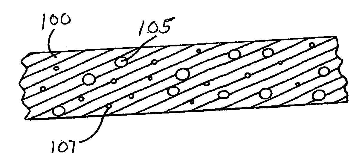 Ultra low K (ULK) SiCOH film and method