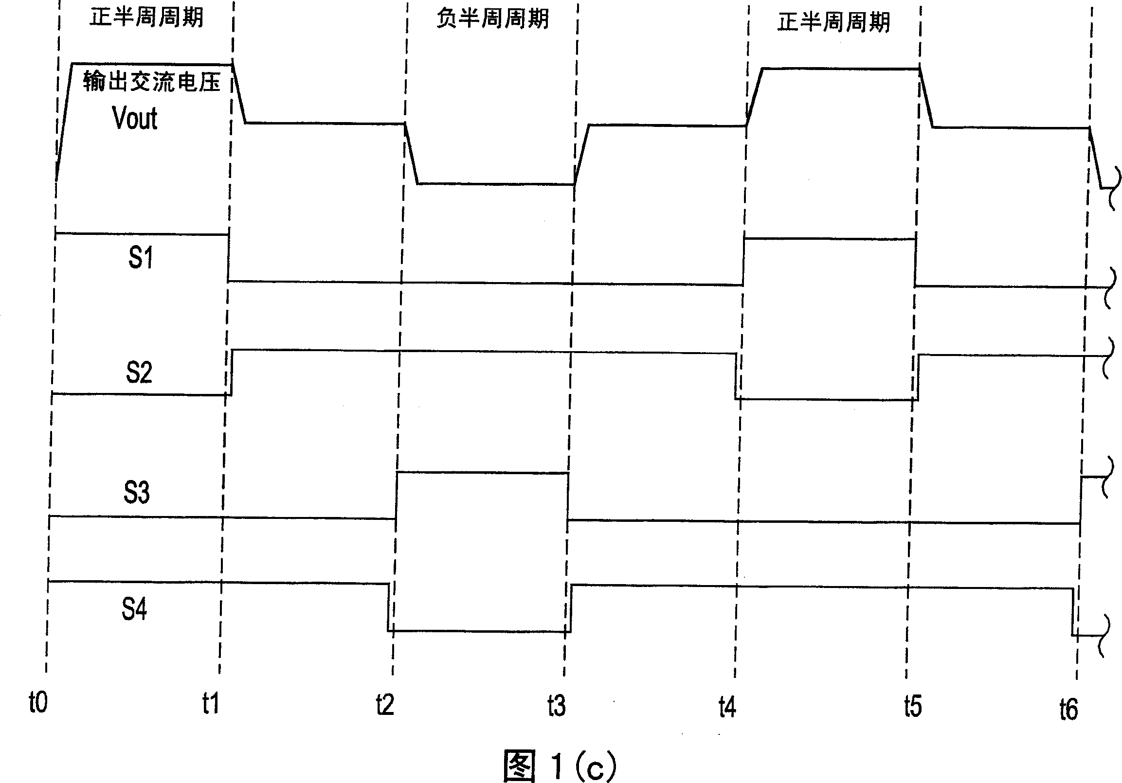 Low-consumption uninterrupted power-supply system