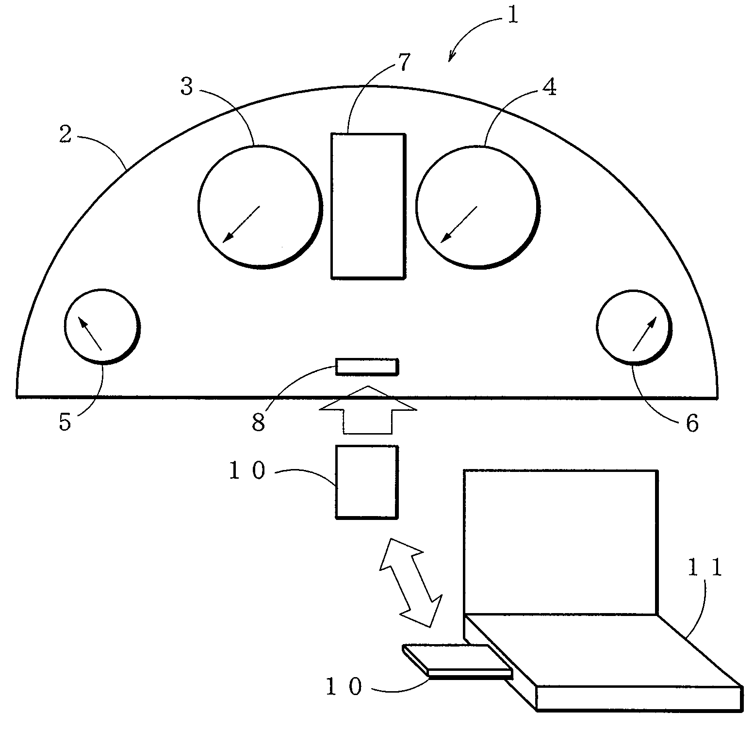 Vehicle-mounted meter system