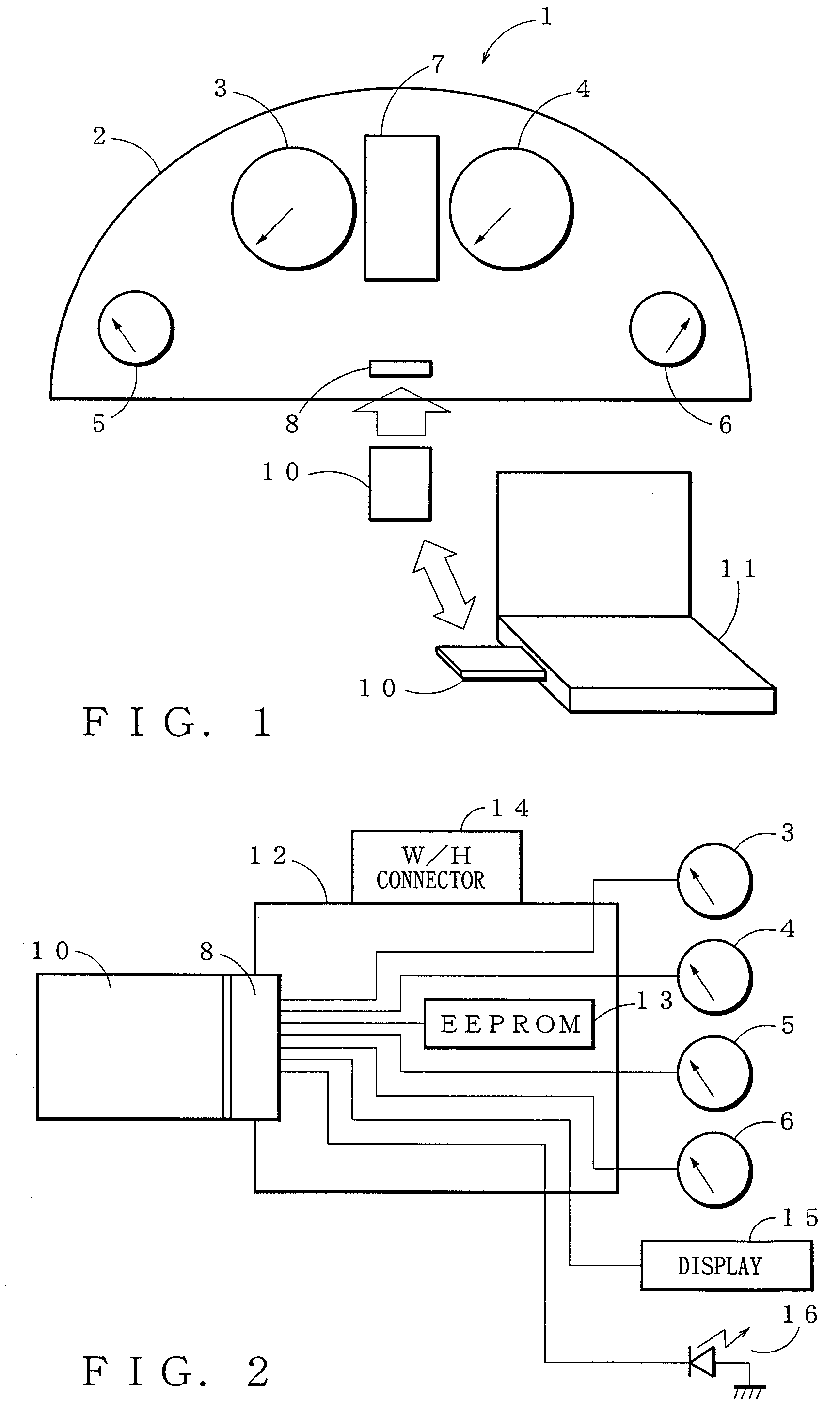 Vehicle-mounted meter system