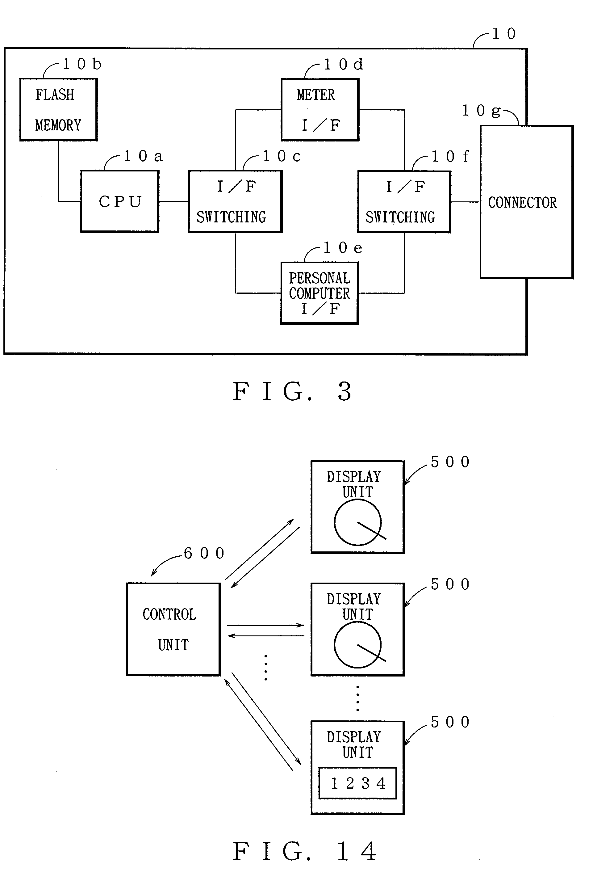 Vehicle-mounted meter system