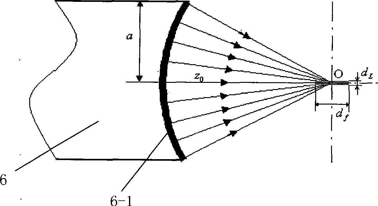 Coupling and focusing ultrasonic detection method and detection device for polyethylene pipe hot melt butt joint