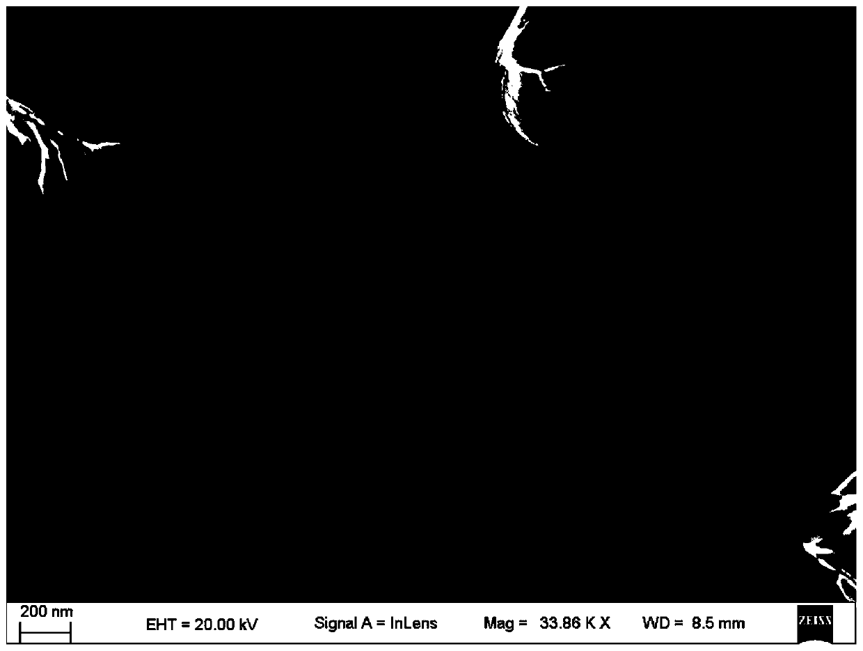 Lead-free glass powder for preparing solar cell silver paste and application of lead-free glass powder