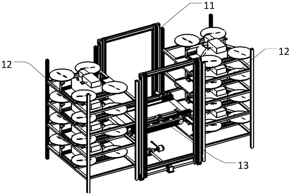 Hangar equipment for unmanned aerial vehicles