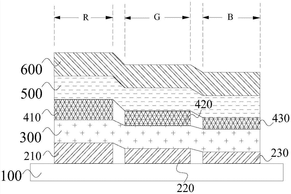 Display back plate and manufacturing method and display device thereof