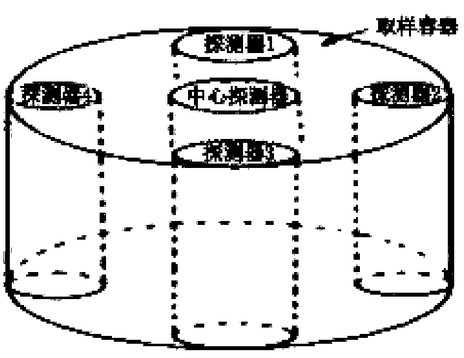 Pressurized water reactor primary coolant circuit boundary leakage monitoring method and system as well as monitoring instrument