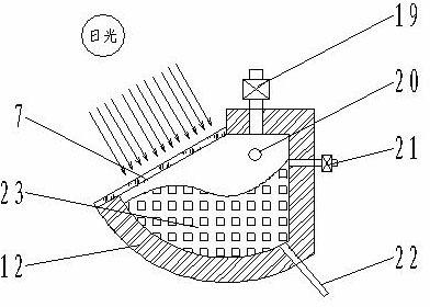 Method and device for solar reduction iron making