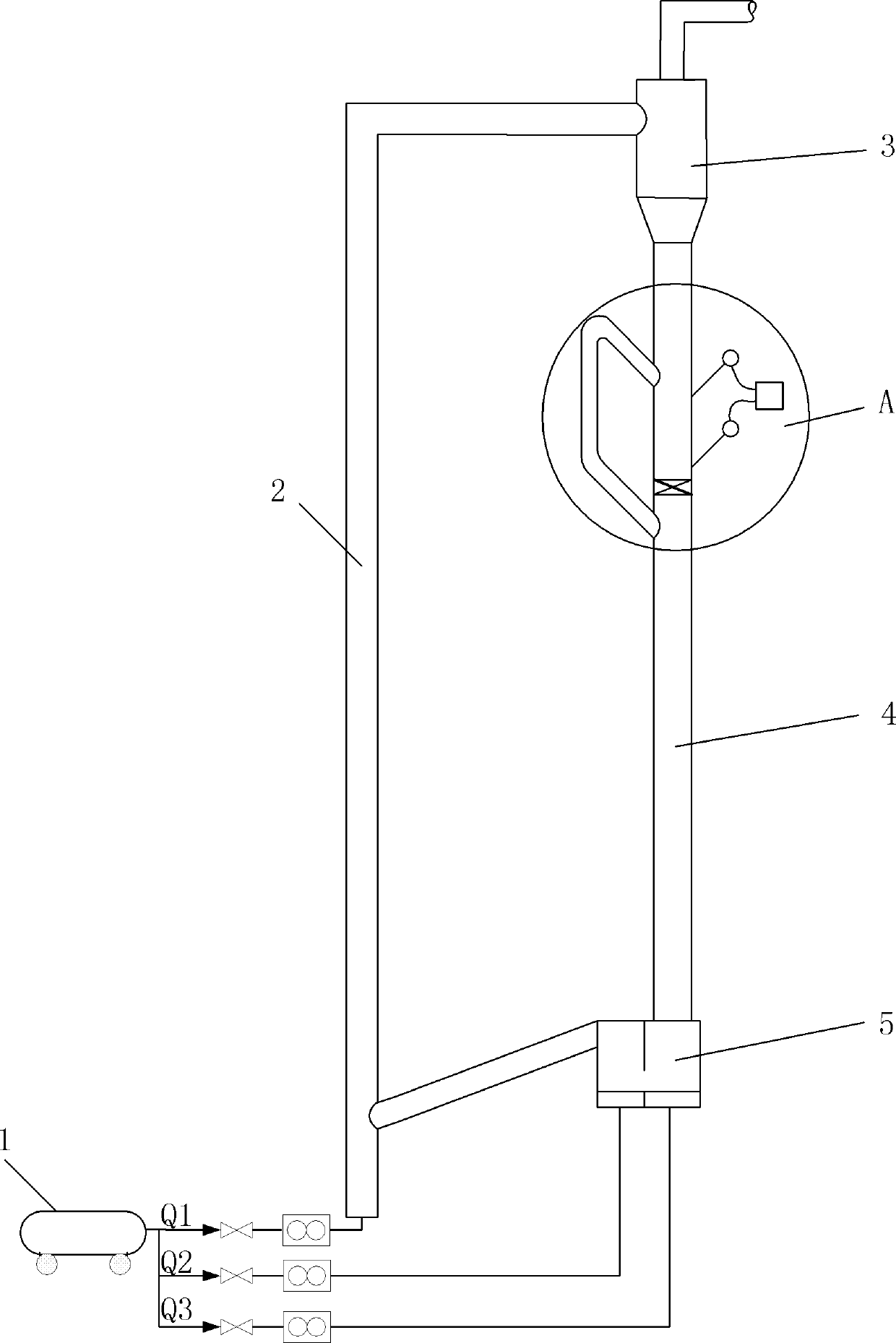 Device and method for measuring solid circulation flow rate