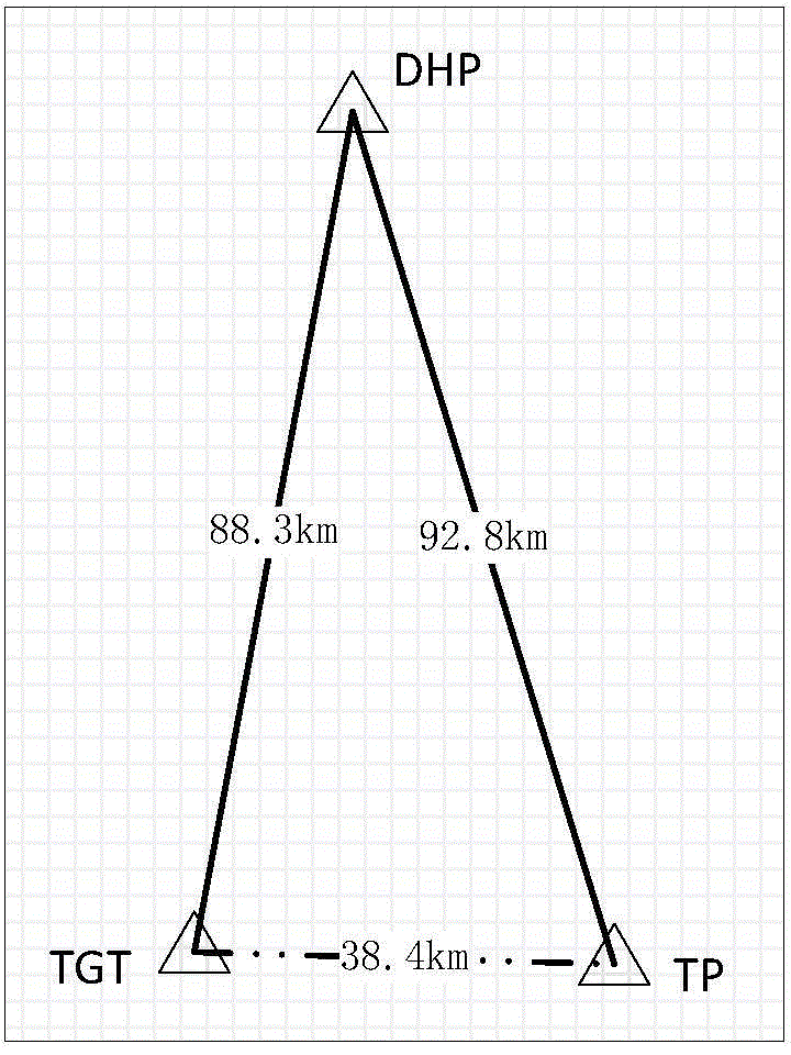 Quick resolving method for multi-constellation long-base-line network RTK partial ambiguity