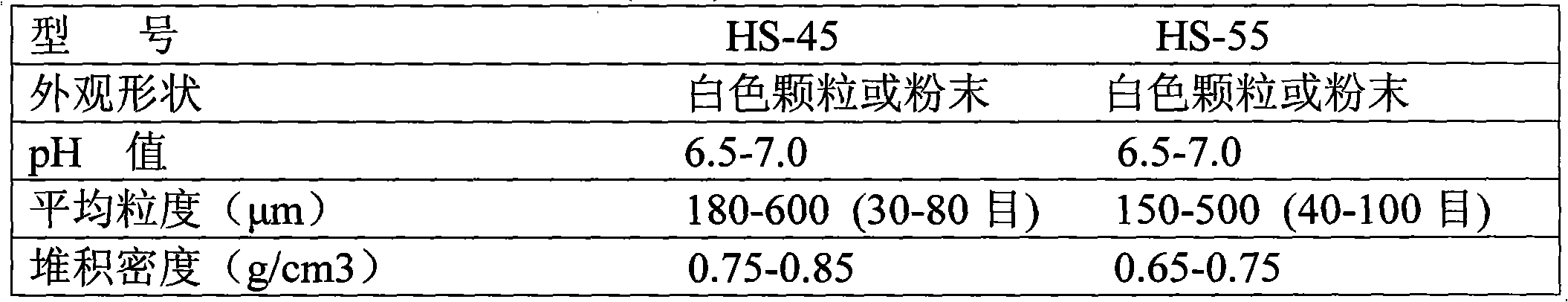 Microorganism-containing organic compound fertilizer for stevia rebaudiana