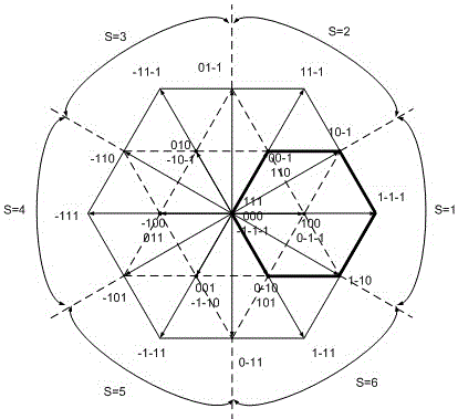 A dead zone compensation method based on npc three-level svpwm rectifier