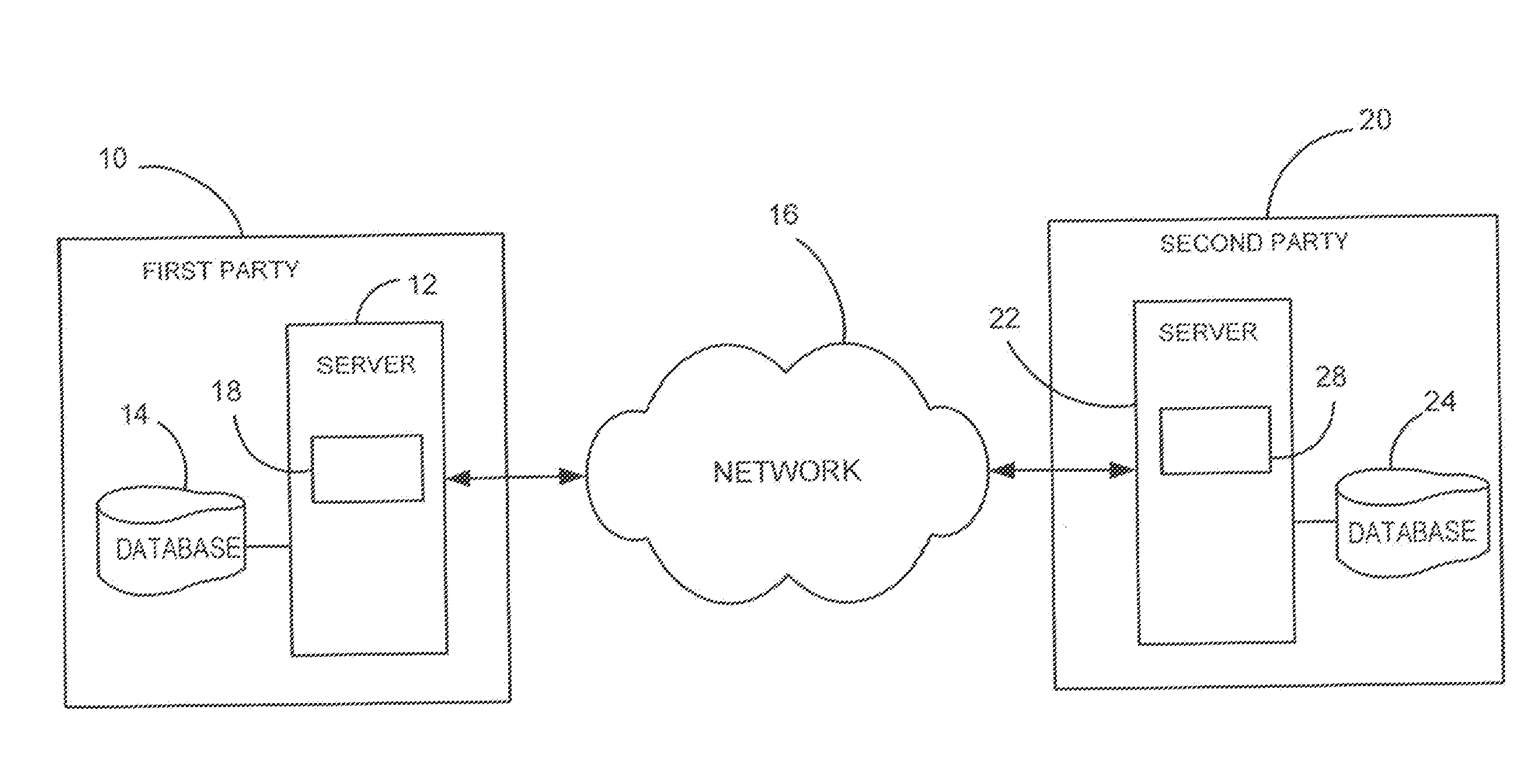 System and method for matching data sets while maintaining privacy of each data set