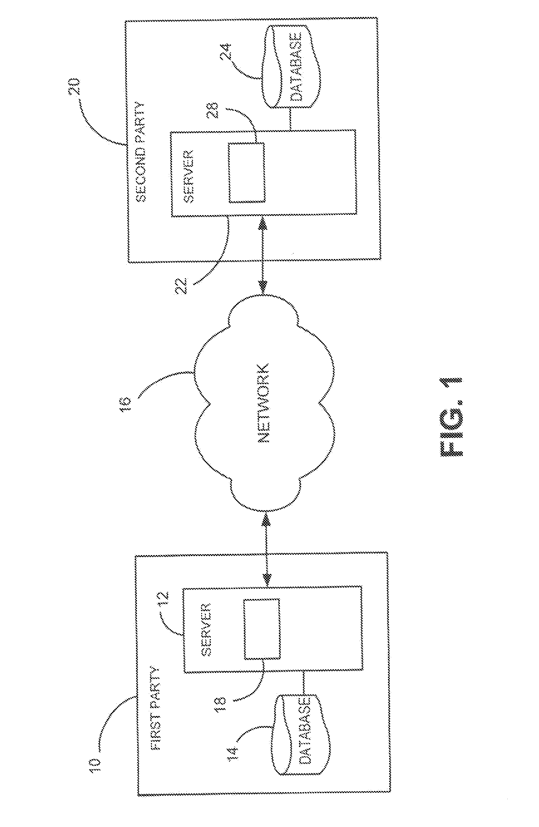 System and method for matching data sets while maintaining privacy of each data set