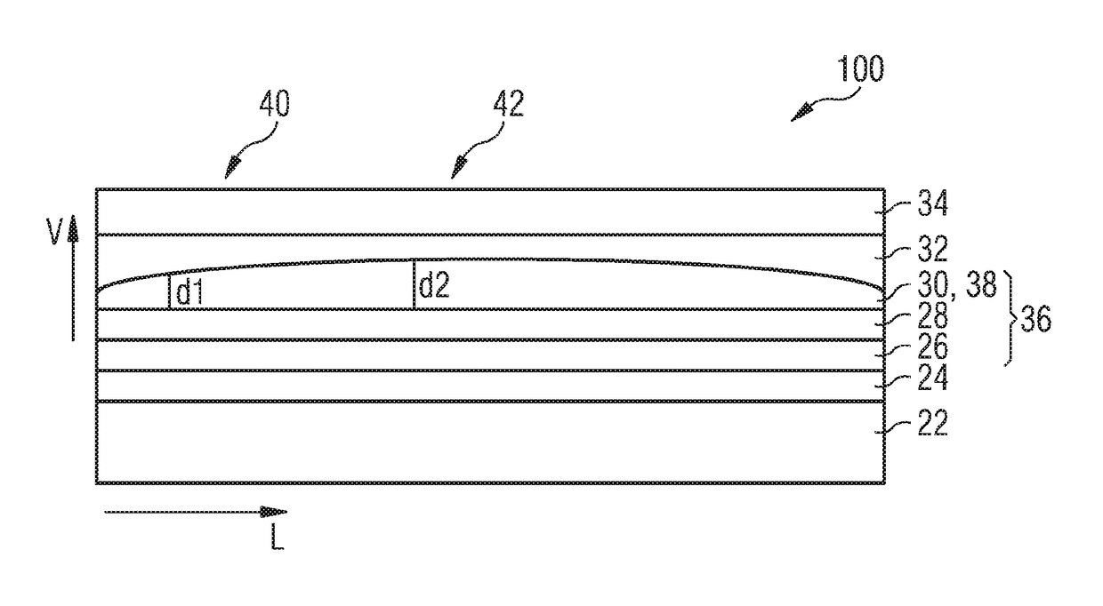 Organic Light-Emitting Device