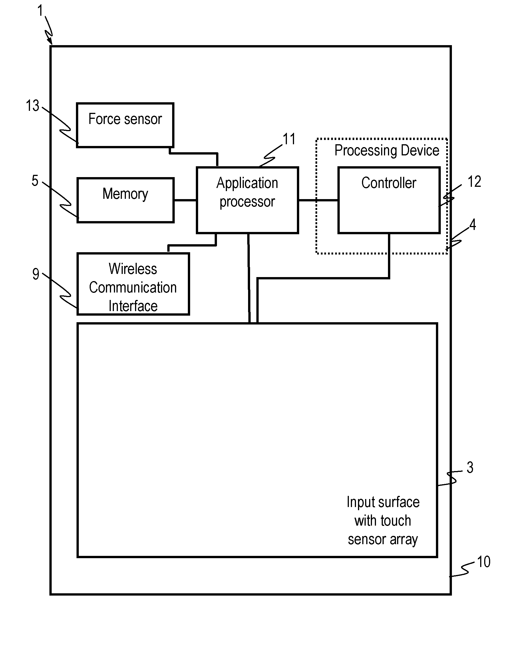 Electronic device and method of processing user actuation of a touch-sensitive input surface