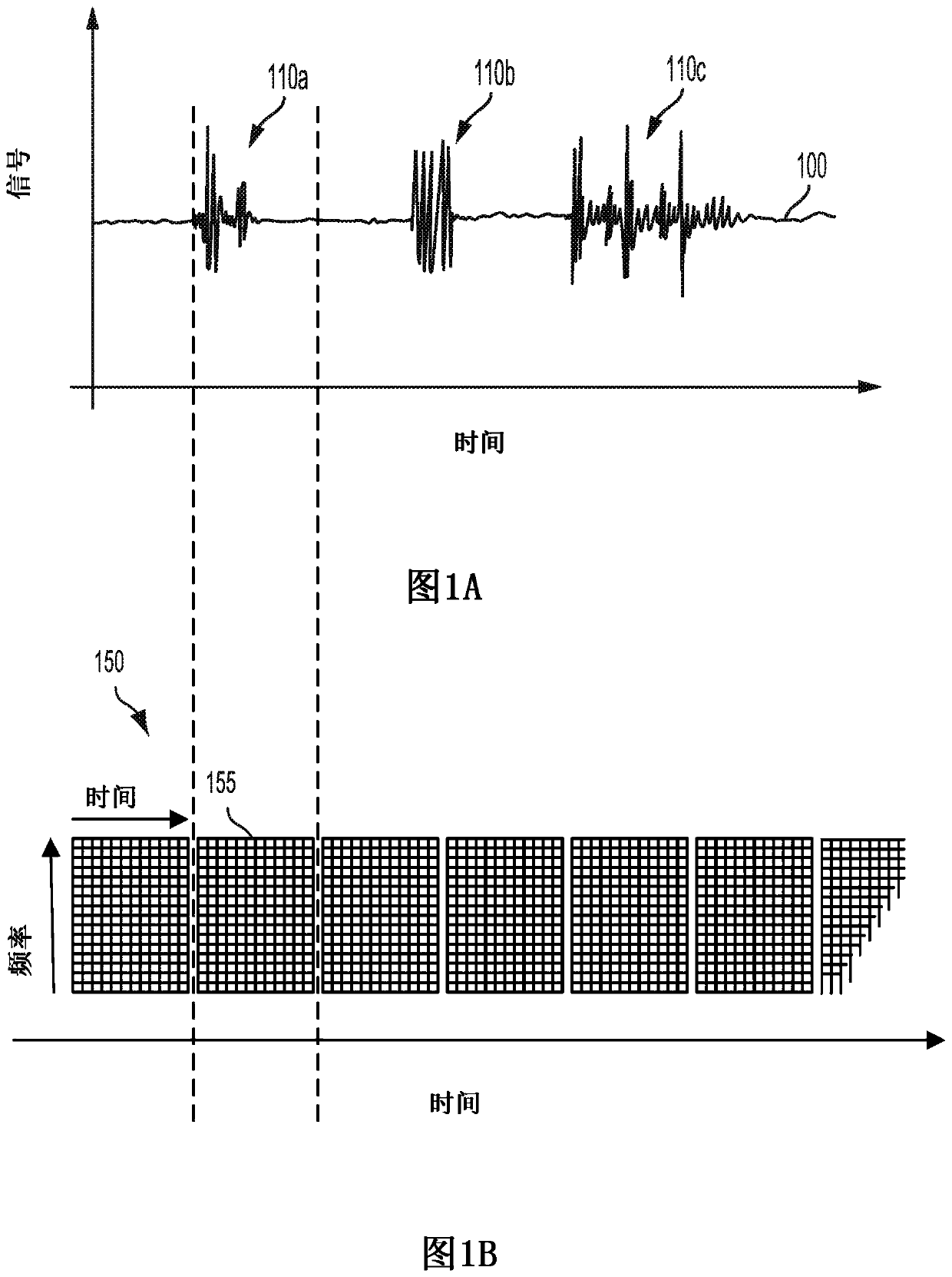 Unsupervised learning of semantic audio representations