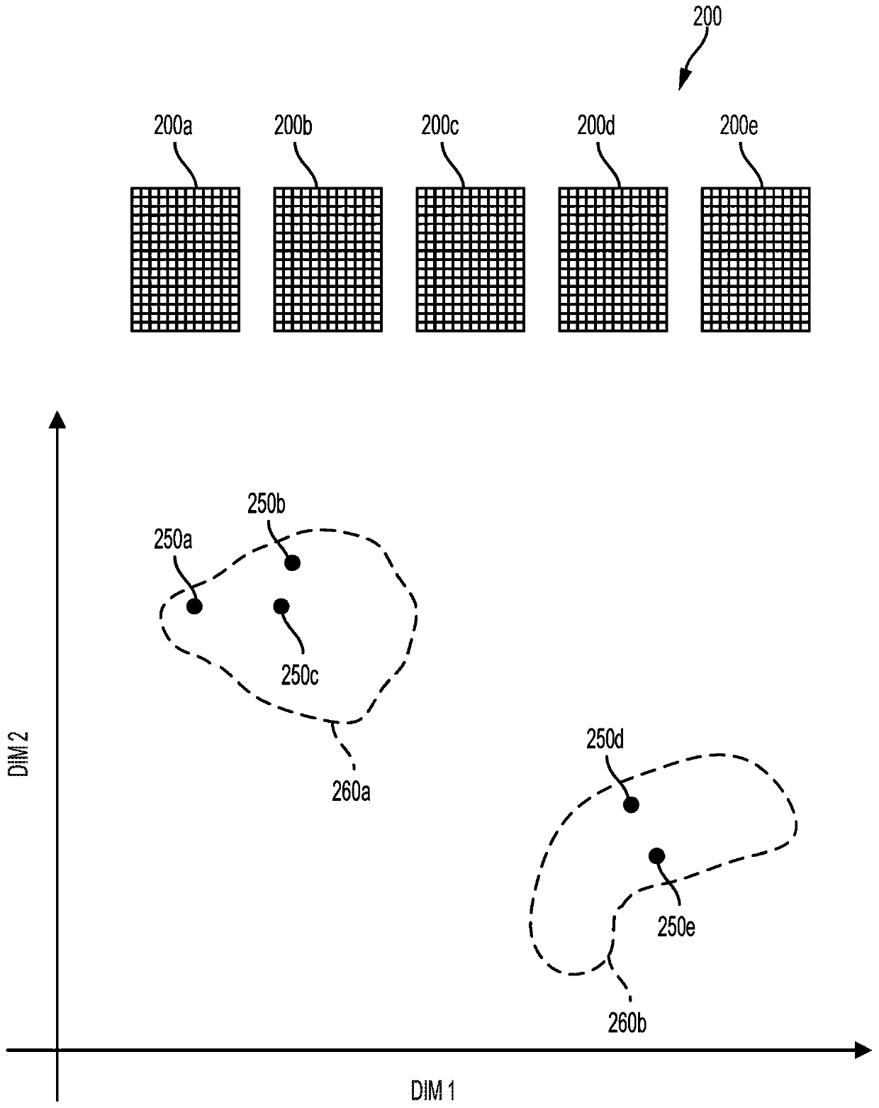 Unsupervised learning of semantic audio representations