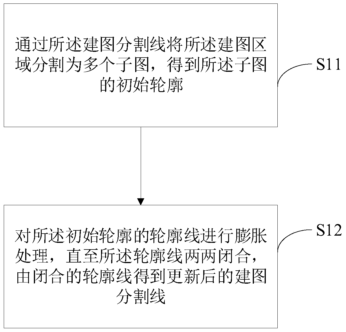 Robot joint mapping method and device and computer readable storage medium