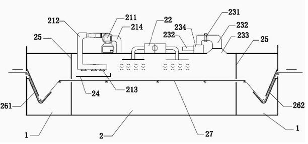 Coating drying technology and device thereof