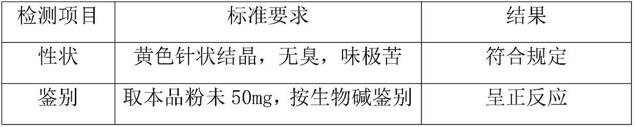 Fibrauretin and its extraction method and fibrauretin capsule and preparation method thereof