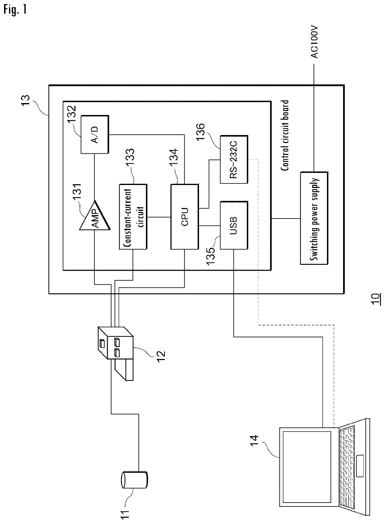 Thermal conductivity measuring device, thermal conductivity measuring method and vacuum evaluation device