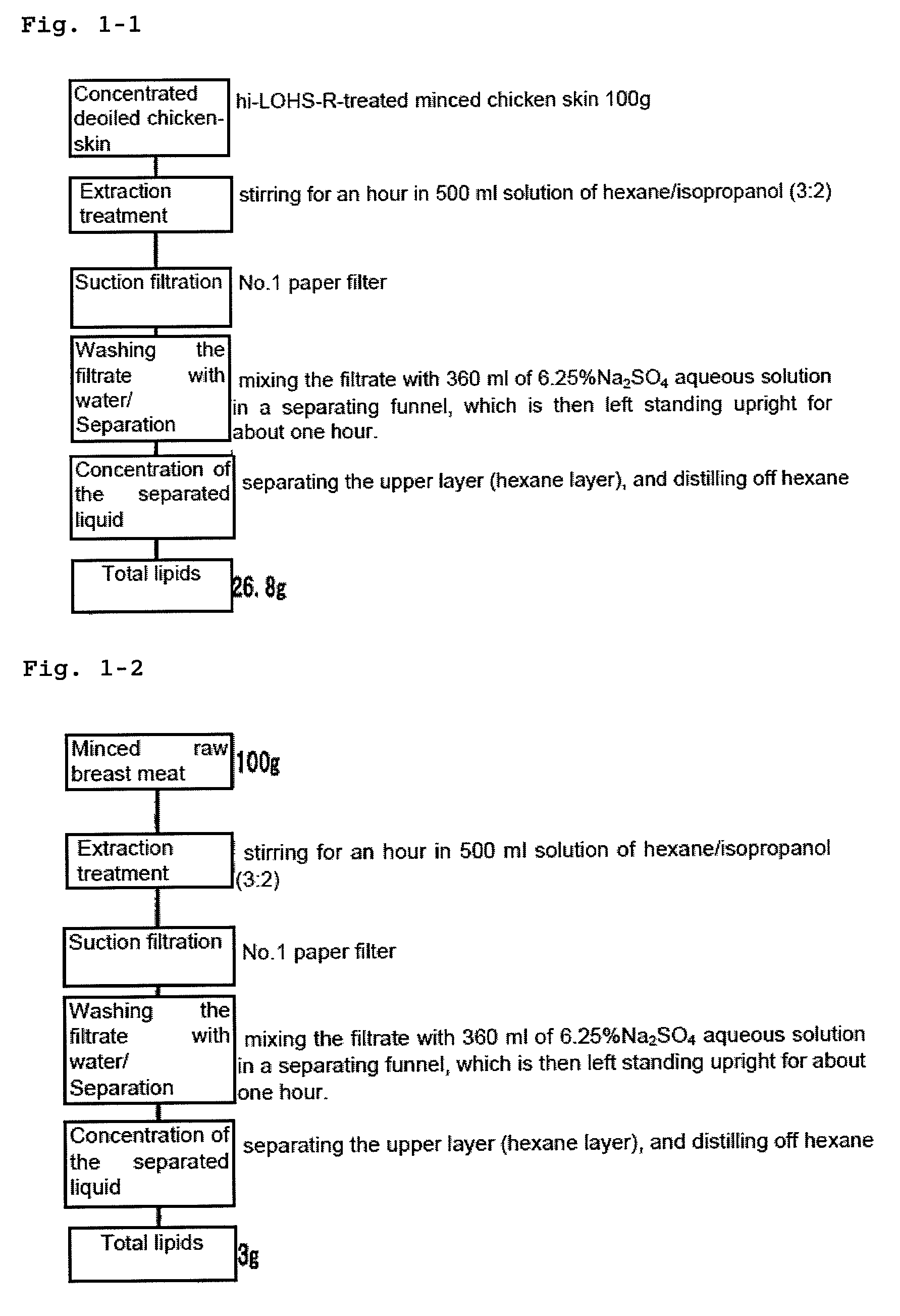 Method for production of highly pure phospholipid, and highly pure sphingomyelin and plasmalogen-type glycerophospholipid produced by the method