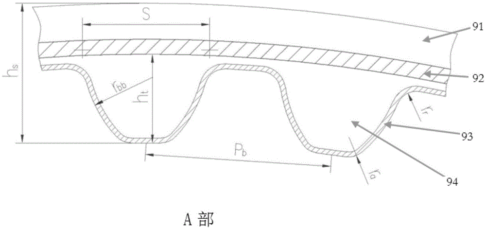 A kind of preparation method of high torque synchronous belt