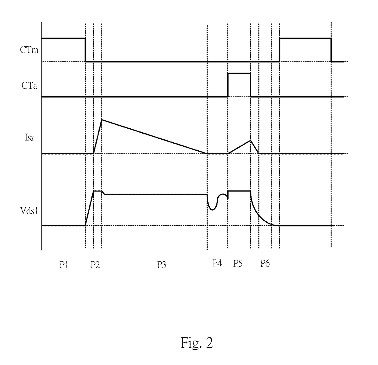 Converter and control method thereof