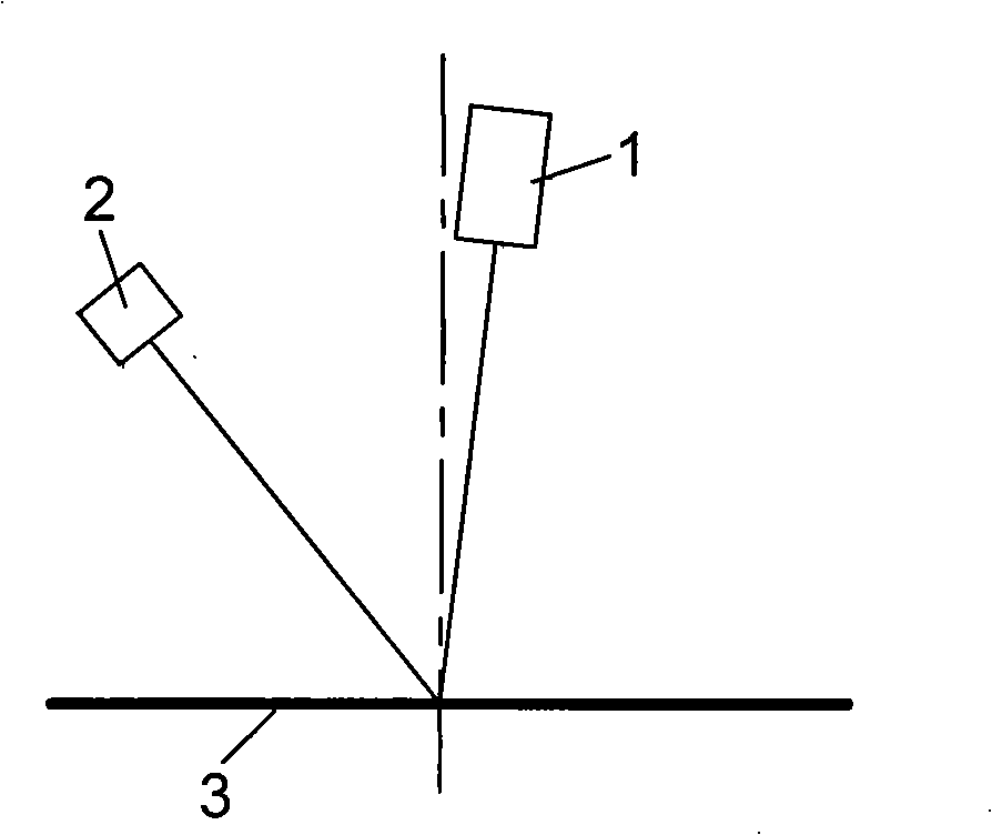 Detection imaging method and apparatus of strip surface flaw