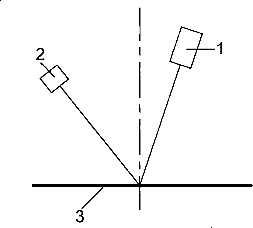 Detection imaging method and apparatus of strip surface flaw