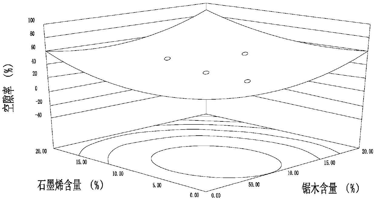 Preparation method of inorganic porous ceramic membrane