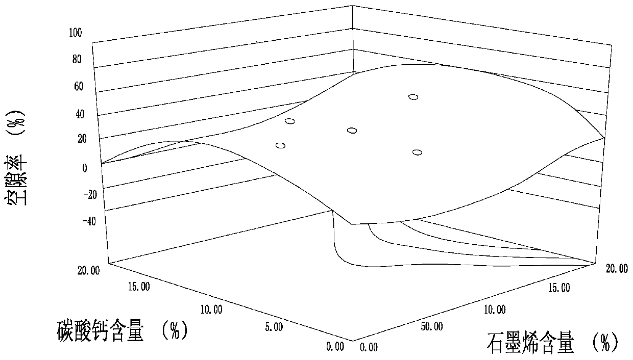 Preparation method of inorganic porous ceramic membrane