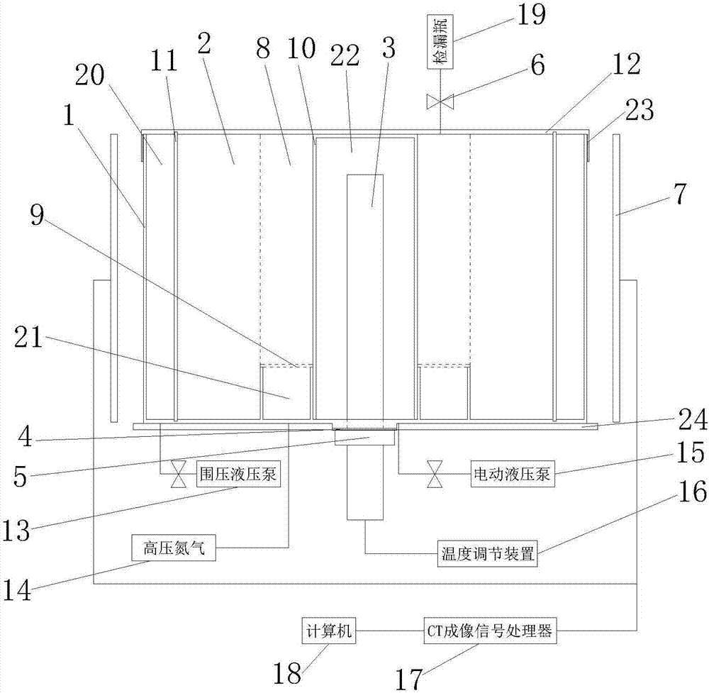 Visible evaluation device and method for shale gas well multi-stage fracturing cement sheath air-tight seal integrity