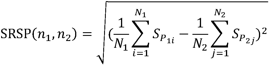 False comment group division method based on spectral clustering