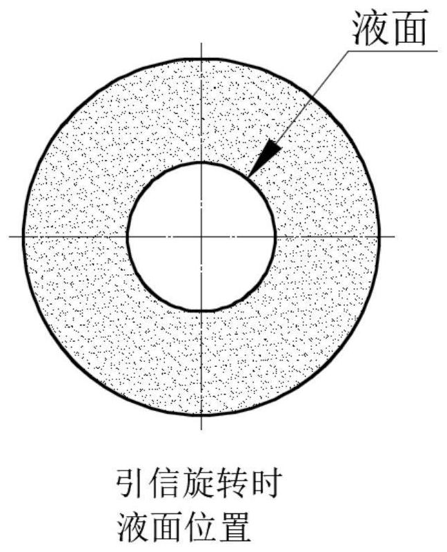 Rotating bomb fuse explosion propagation isolation mechanism capable of realizing explosive treatment and insensitive characteristics