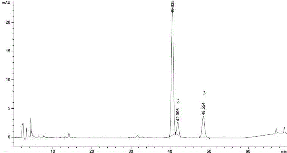 Traditional Chinese medicinal effective part for decreasing uric acid as well as preparation method and application thereof