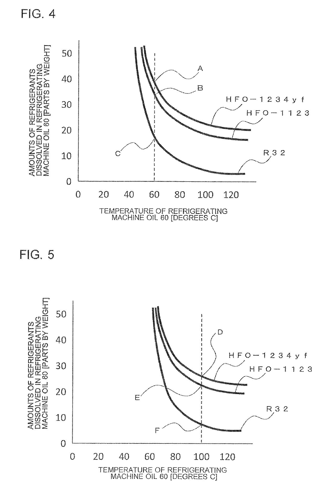 Refrigeration cycle apparatus