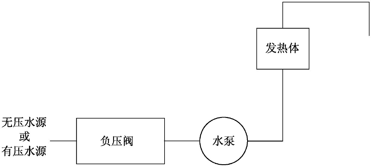 Negative pressure valve and water dispenser with negative pressure valve