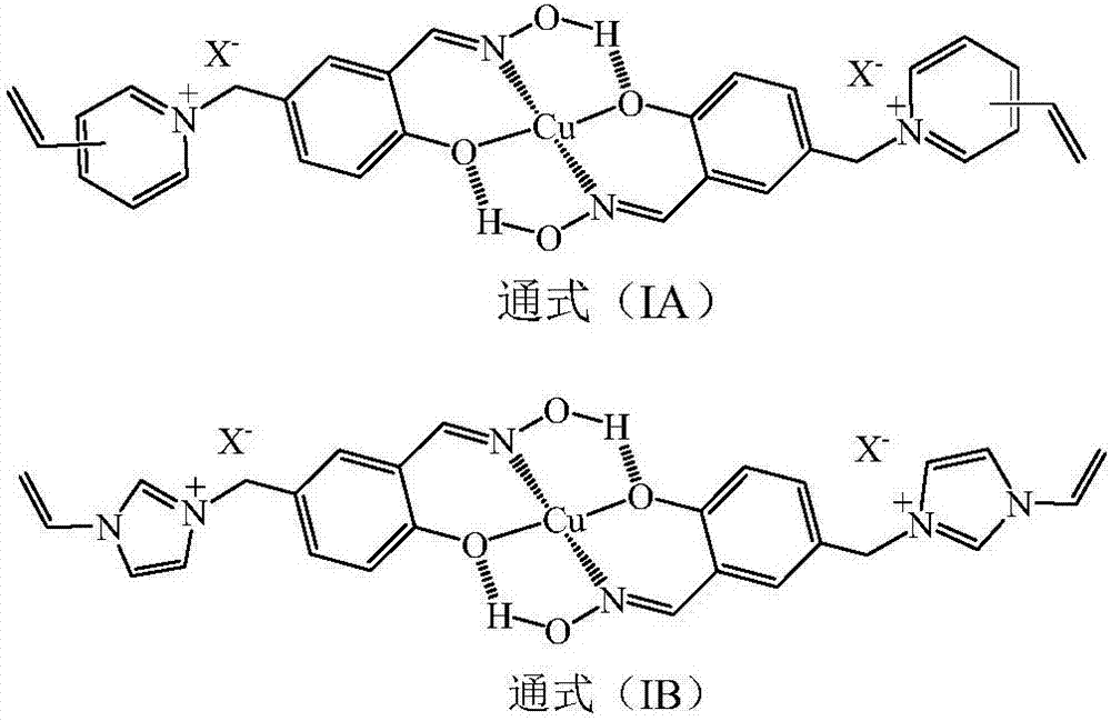 Copper (II) ion surface imprinted polymer and preparation method thereof