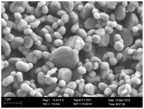 Preparation method of sphere-like alpha-phase nano aluminum oxide