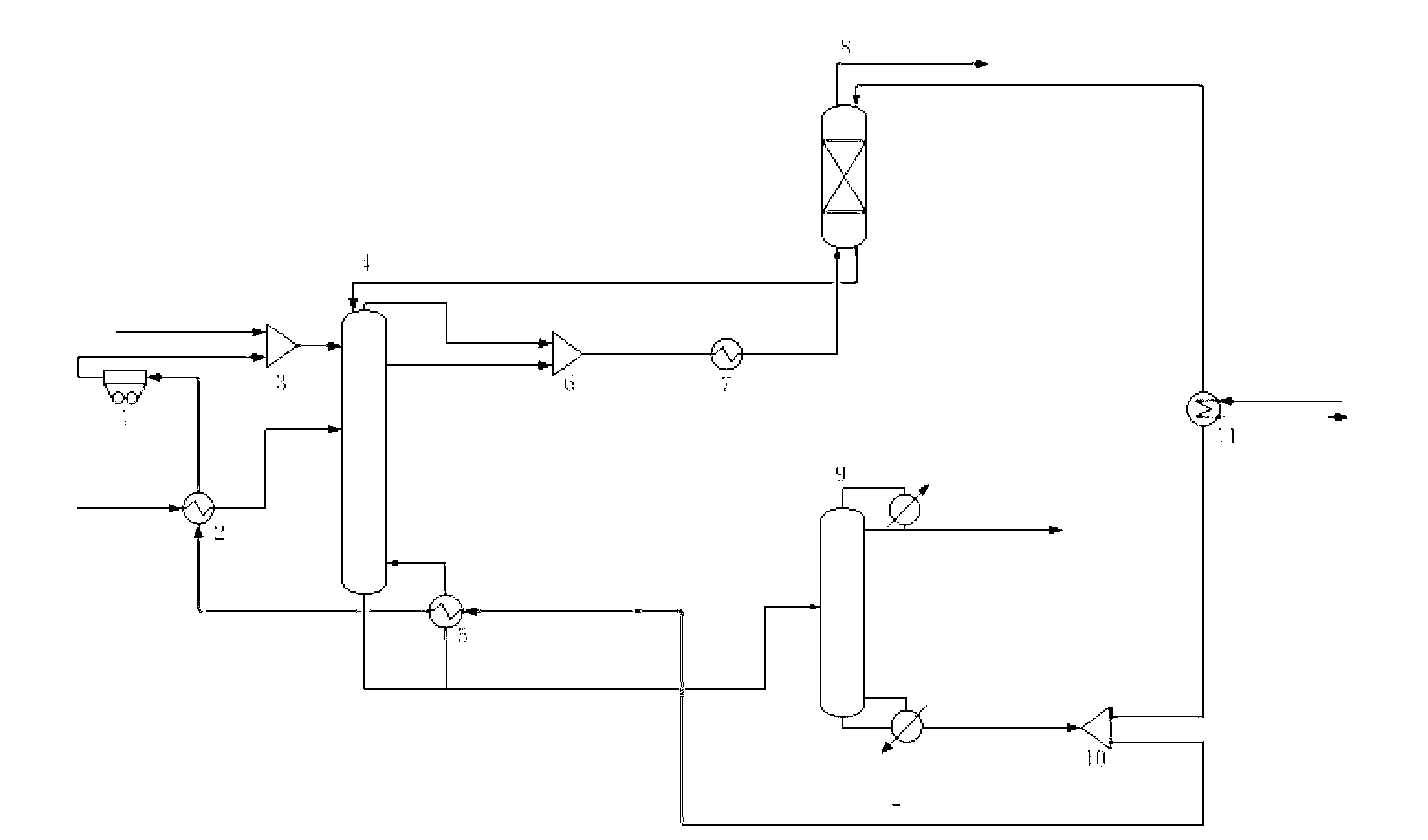 Aromatic hydrocarbon purification apparatus and process used in hydrofining of coking crude benzene