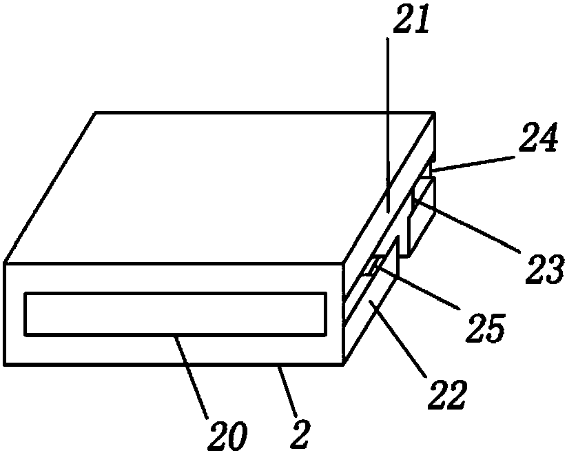 Battery formation equipment