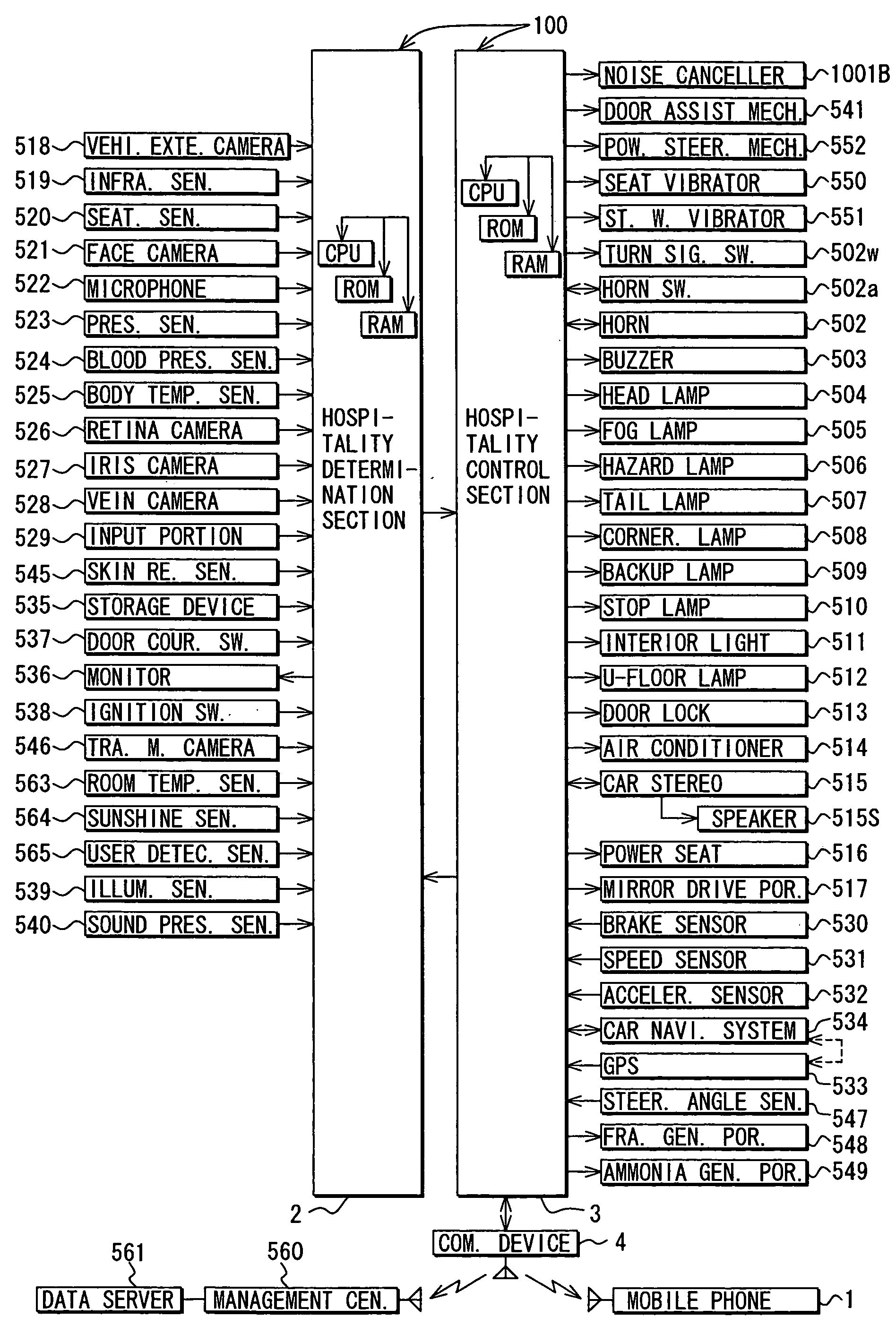 System for providing vehicular hospitality information